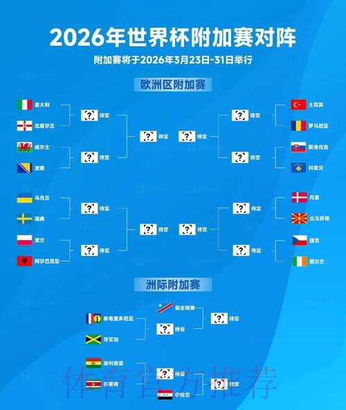 2026年世界杯：比分预测与深入分析指南