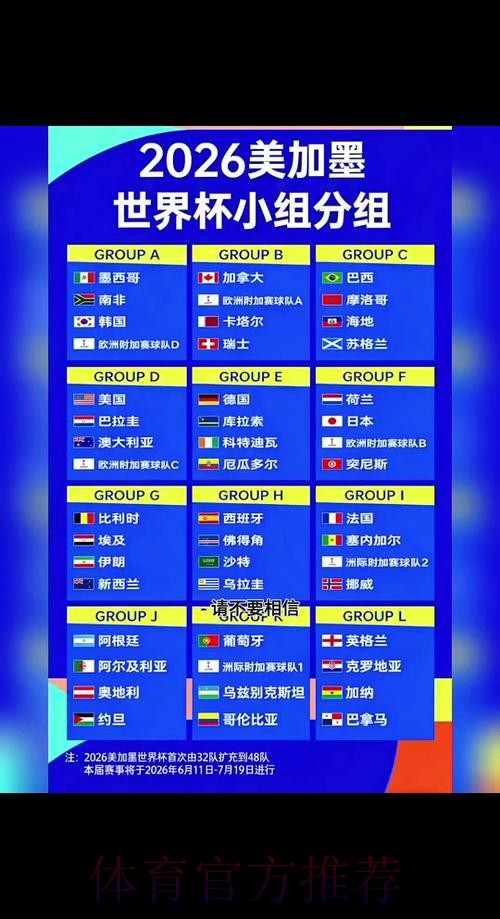 2026年世界杯：比分预测与深入分析指南