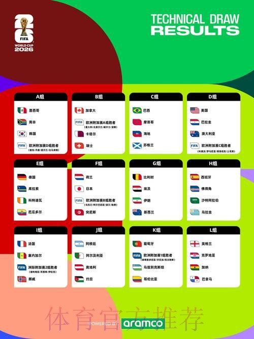 2026年世界杯投注全面指南与高效下注策略 2026年世界杯投注全面指南与高效下注策略