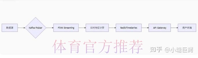 官方网页:世界杯最新比分入口 官方网页:世界杯最新比分入口