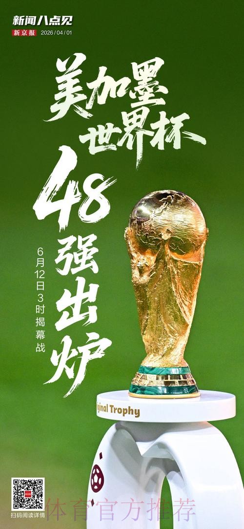 2026年世界杯直播入口全解析与免费观看攻略 2026年世界杯直播入口全解析与免费观看攻略