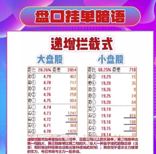 2026世界杯盘口分析与免费预测技巧全面解析