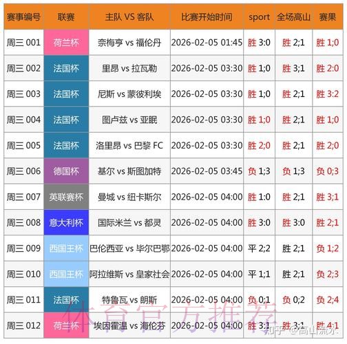 世界杯下注：安卓端最新网址全方位解析与推荐