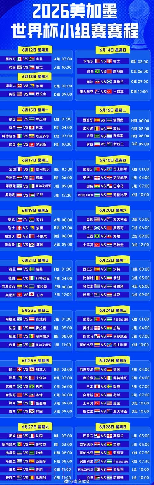2026年世界杯比分实时更新网站精选